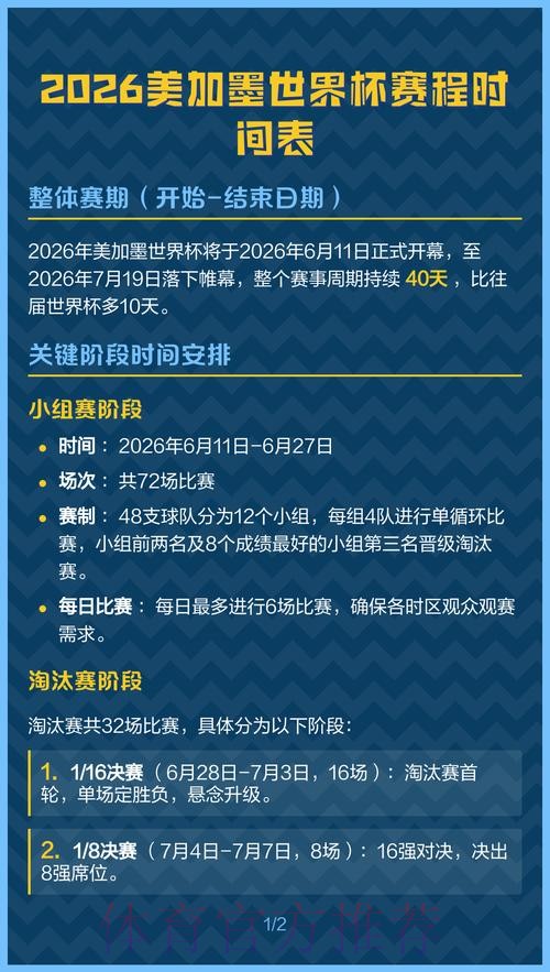 2026美加墨世界杯完整赛程下载 2026美加墨世界杯完整赛程下载