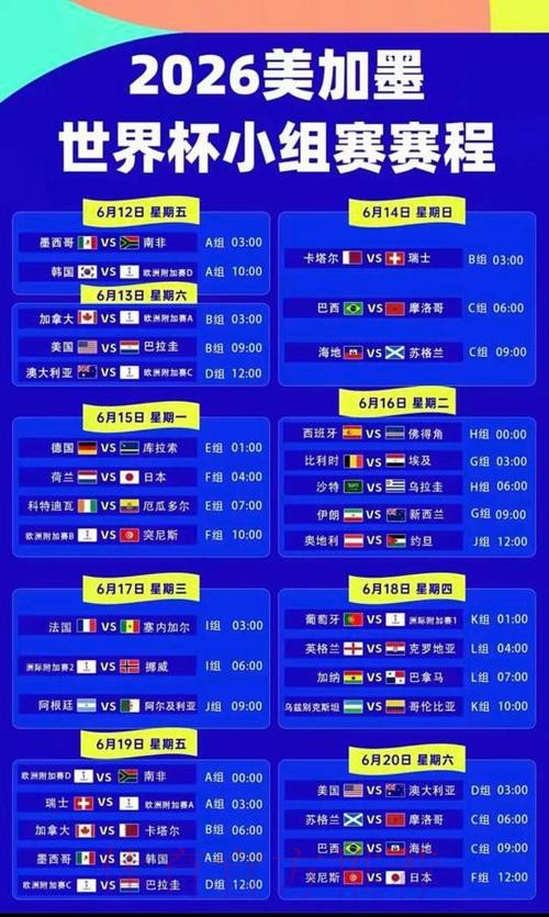 2026美加墨世界杯比分网站